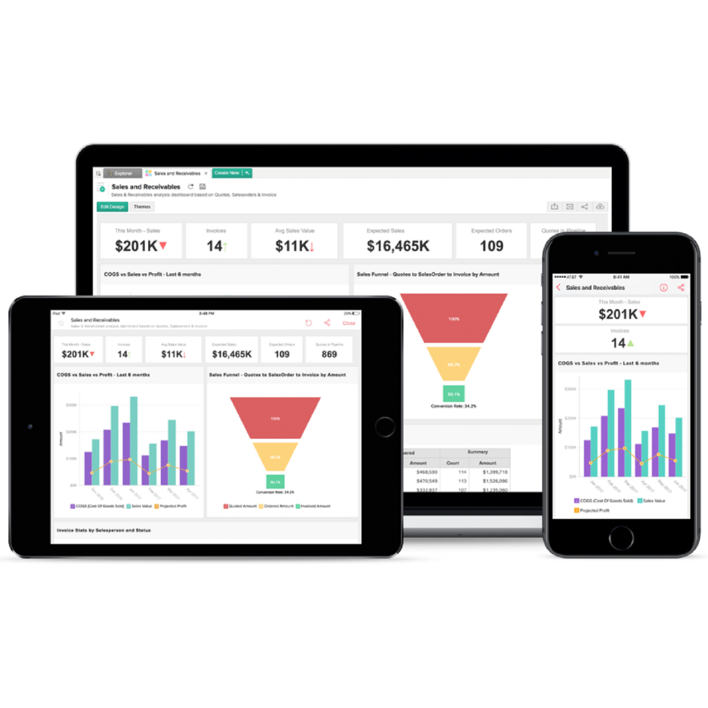 Мобильная Аналитика. Power bi мобильное приложение. Мобильная бизнес Аналитика. Data аналитик в мобильное приложение.